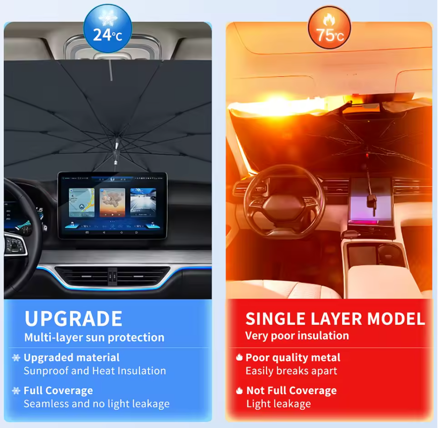 On-the-Go™ Foldable Car Sunshade Umbrella