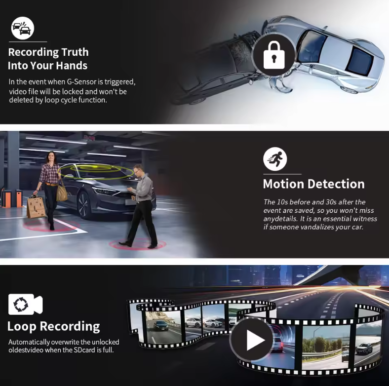 On-the-Go™ 64GB 360° Car DVR Dash Cam (WiFi, GPS, 1080P)